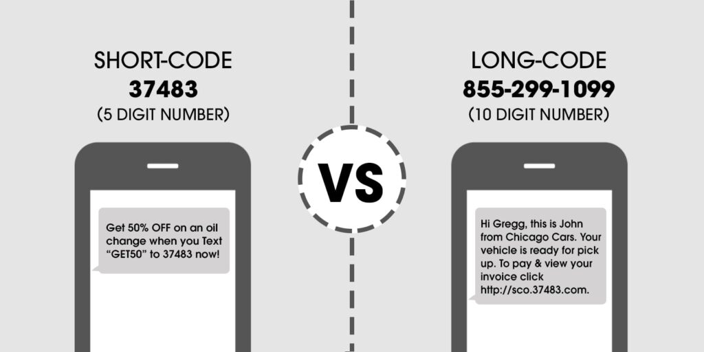 Long code vs. Shortcode: what’s the best bulk SMS service for your brand?
