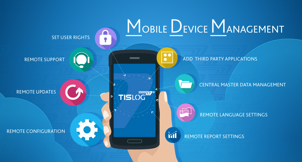 Mobile Device Management (MDM) Market