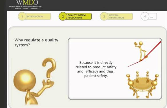Prerequisites For A Medical Device Quality System