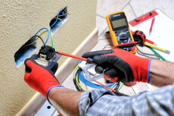 electrical wiring installation services
