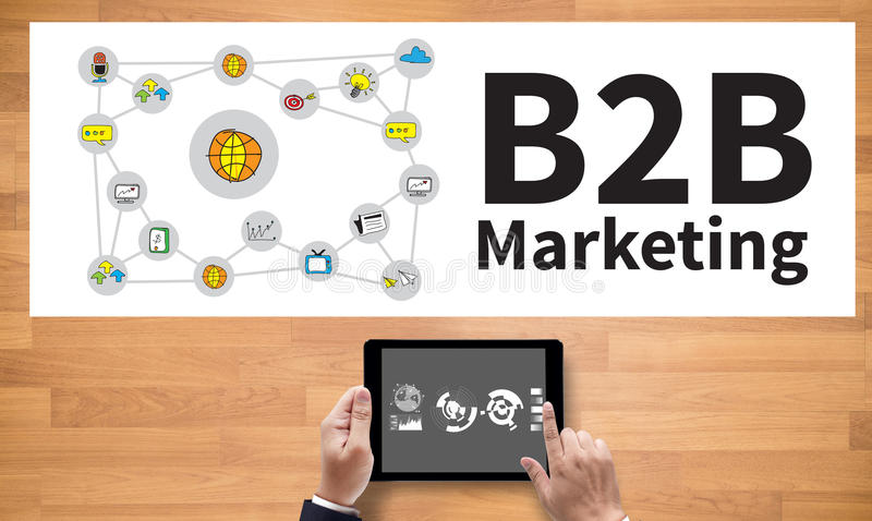 B2B Marketing: What is it?