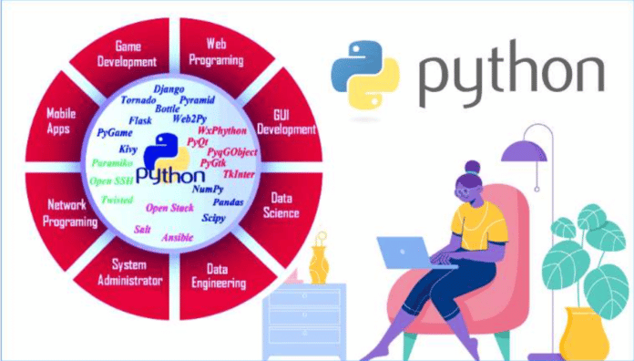 Python for AI and Machine Learning