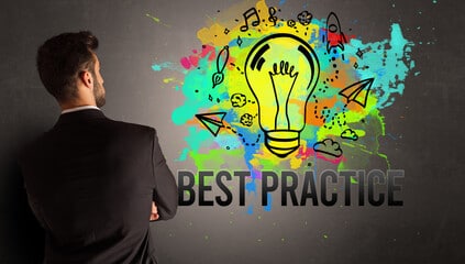 Business Plan Writing Best Practices